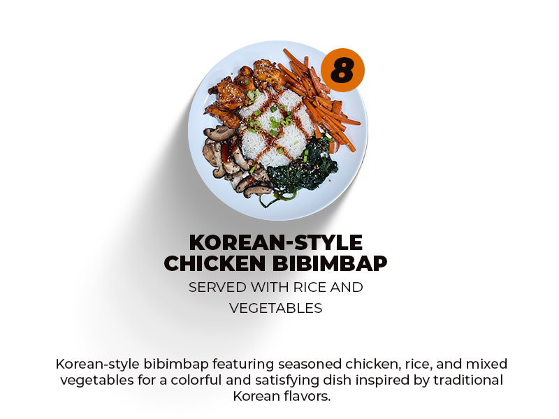 10 Meal Plan